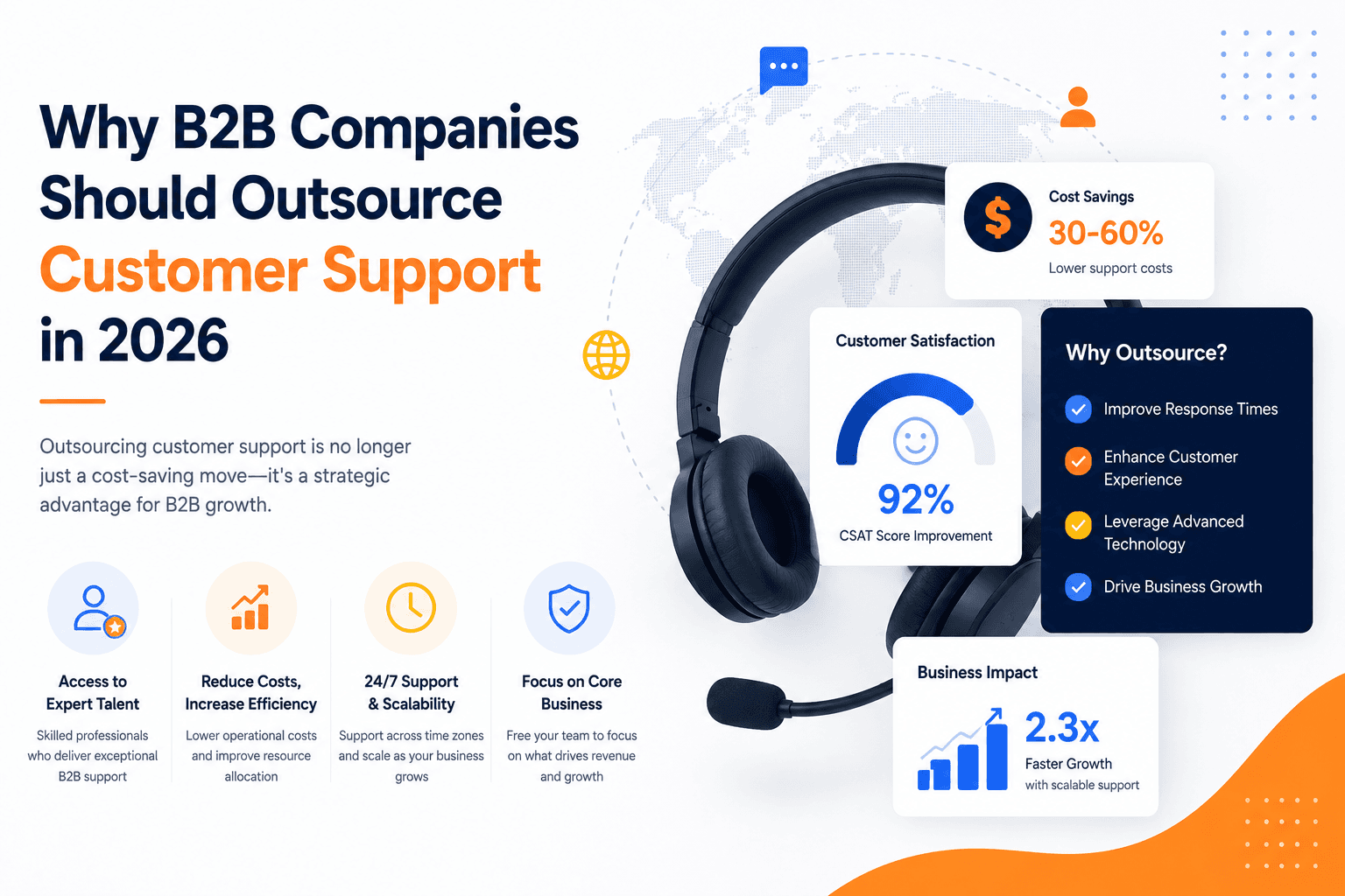 Why B2B Companies Should Outsource Customer Support in 2026